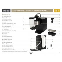 Keurig K-2500 Commercial Professional Single Serve Coffee and Tea Maker pg 3